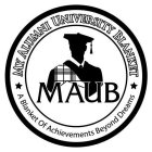 MAUB MY ALUMNI UNIVERSITY BLANKET A BLANKET OF ACHIEVEMENTS BEYOND DREAMS