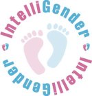 INTELLIGENDER INTELLIGENDER