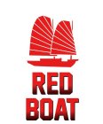 RED BOAT