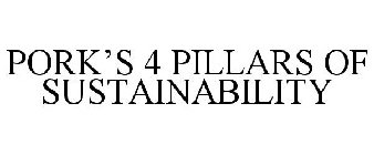 PORK'S 4 PILLARS OF SUSTAINABILITY