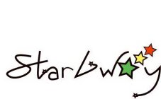 STARBWOY