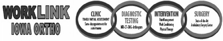 WORK LINK IOWA ORTHO CLINIC TIMELY INITIAL ASSESSMENT SAME-DAY APPOINTMENTS FOR ACUTE TRAUMA DIAGNOSTIC TESTING MRI CT EMG ARTHROGRAM INTERVENTION PAIN MANAGEMENT WORK CONDITIONING PHYSICAL THERAPY SU