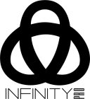 INFINITY PRO