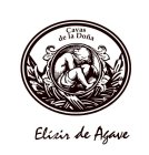 CAVAS DE LA DONA ELISIR DE AGAVE