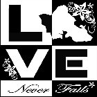 LOVE NEVER FAILS