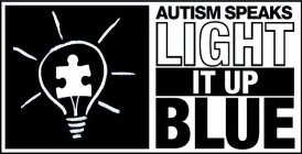 AUTISM SPEAKS LIGHT IT UP BLUE