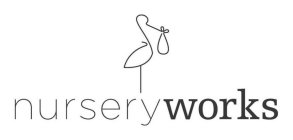 NURSERYWORKS