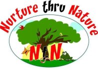 NURTURE THRU NATURE NTN