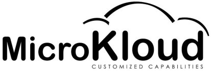 MICROKLOUD CUSTOMIZED CAPABILITIES