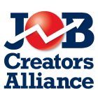 JOB CREATORS ALLIANCE