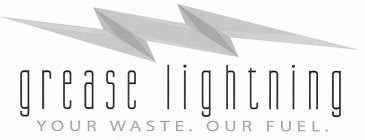 GREASE LIGHTNING YOUR WASTE. OUR FUEL.