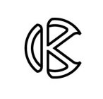 CK