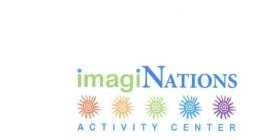 IMAGINATIONS ACTIVITY CENTER