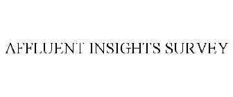 AFFLUENT INSIGHTS SURVEY