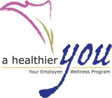 A HEALTHIER YOU YOUR EMPLOYEE WELLNESS PROGRAM