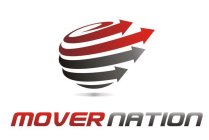 MOVER NATION