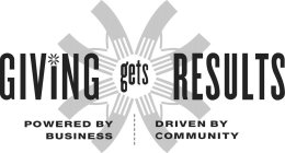 GIVING GETS RESULTS POWERED BY BUSINESS DRIVEN BY COMMUNITY