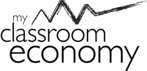 MY CLASSROOM ECONOMY