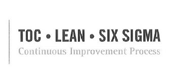 TOC · LEAN · SIX SIGMA CONTINUOUS IMPROVEMENT PROCESS