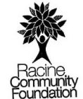 RACINE COMMUNITY FOUNDATION