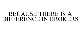 BECAUSE THERE IS A DIFFERENCE IN BROKERS