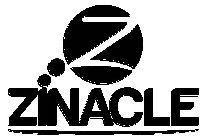 Z ZINACLE