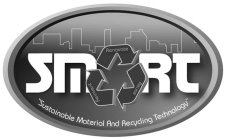 SMART RENOVATE REUSE REINVENT 