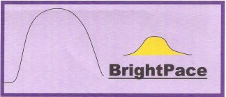 BRIGHTPACE