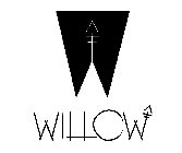 WILLOW