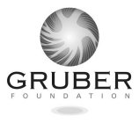 GRUBER FOUNDATION