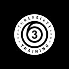 THREE SIXTY 360 TRAINING