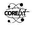 CORETXT