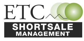 ETC SHORTSALE MANAGEMENT