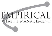 EMPIRICAL WEALTH MANAGEMENT