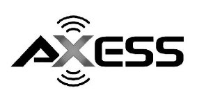 AXESS