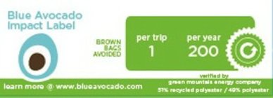 BLUE AVOCADO IMPACT LABEL BROWN BAGS AVOIDED PER TRIP 1 PER YEAR 200 VERTIFIED BY LEARN MORE @ WWW.BLUEAVOCADO.COM GREEN MOUNTAINS ENERGY COMPANY 51% RECYCLED POLYESTER / 49% POLYYESTER