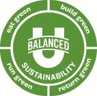 BALANCED U SUSTAINABILITY EAT GREEN BUILD GREEN RETURN GREEN RUN GREEN