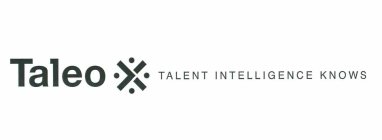 TALEO X TALENT INTELLIGENCE KNOWS