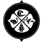Image Trademark