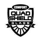 COMFORT QUAD SHIELD GLASS