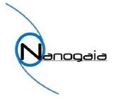 NANOGAIA