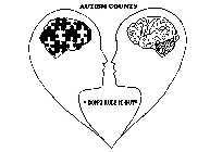AUTISM COUNTS 