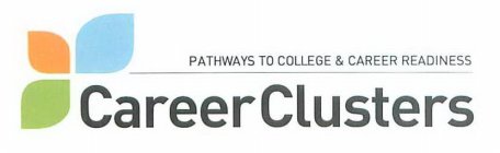 CAREER CLUSTERS PATHWAYS TO COLLEGE & CAREER READINESS