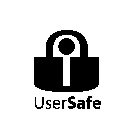 USERSAFE