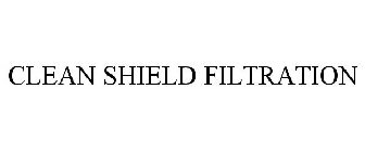 CLEAN SHIELD FILTRATION