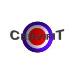 CERVIFIT