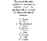 THE USE OF PHONETIC SPELLING FOR NUMBERS ON ATHLETIC JERSEYS. THE SPELLING WILL BE VERTICAL TO REPLACE THE USE OF NUMBERS. 0 - ZEERO 1 - WUN 2 - TOO OR DEUCE 3 - TREE 4 - FOWER 5 - FIFE 6 - SIKS 7 - S