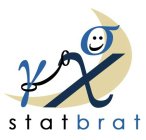 STATBRAT
