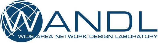 WANDL WIDE AREA NETWORK DESIGN LABORATORY