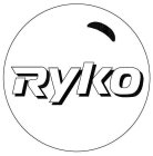 RYKO